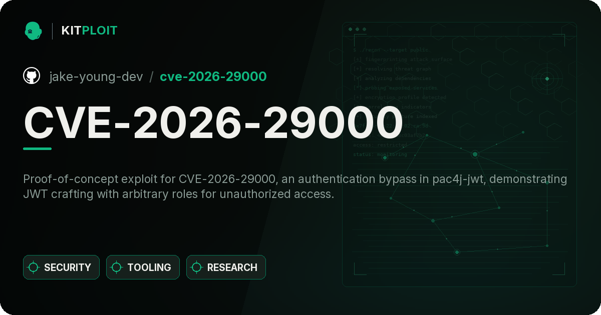 CVE-2026-29000 preview