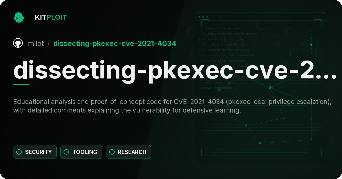 dissecting-pkexec-cve-2021-4034 preview