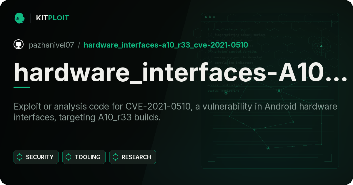 hardware_interfaces-A10_r33_CVE-2021-0510 preview