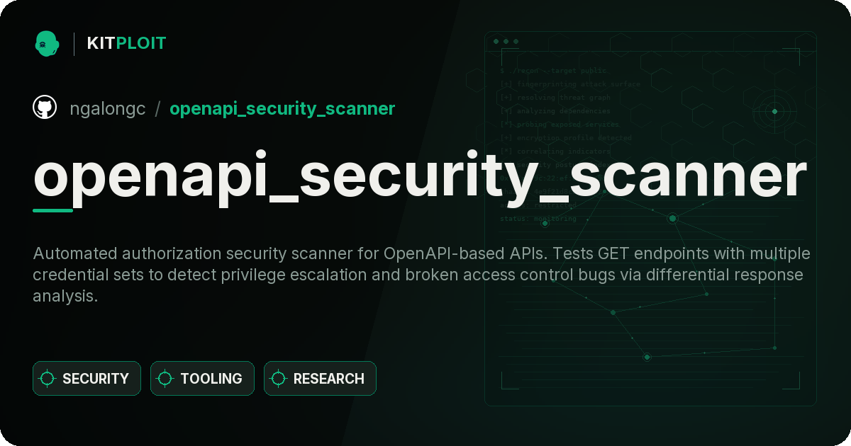 openapi_security_scanner preview
