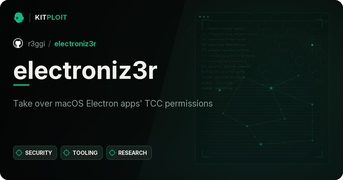 electroniz3r