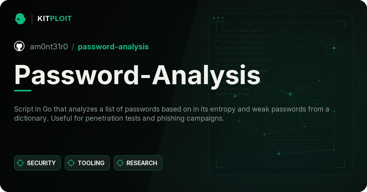 Password-Analysis preview