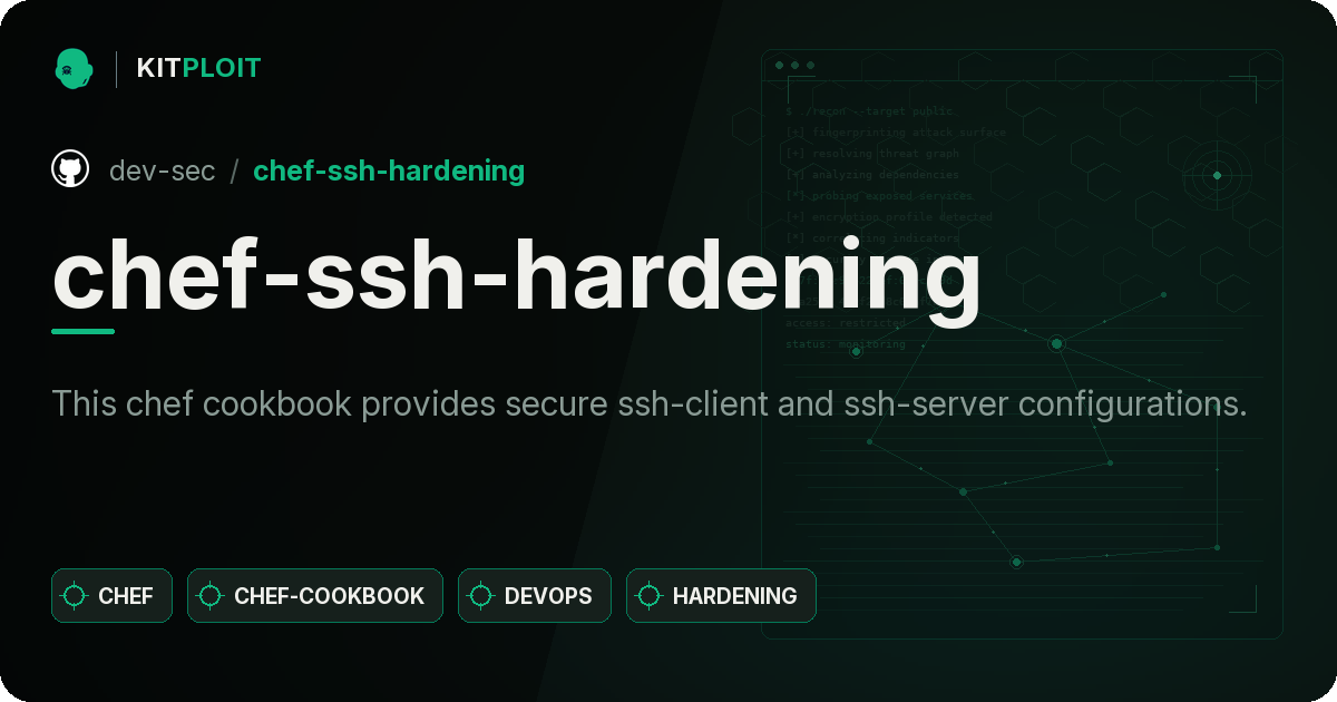 chef-ssh-hardening
