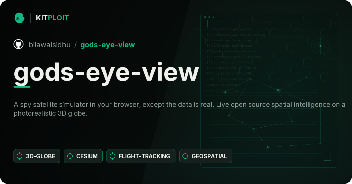 gods-eye-view preview