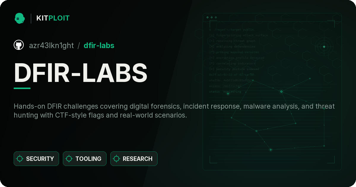 DFIR-LABS