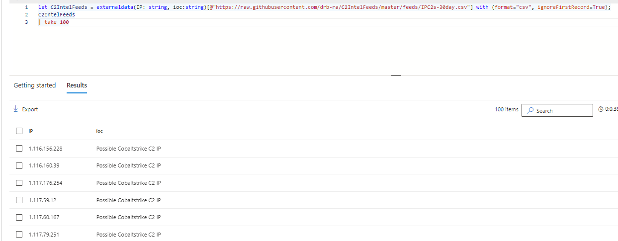 Open-Source-Threat-Intel-Feeds