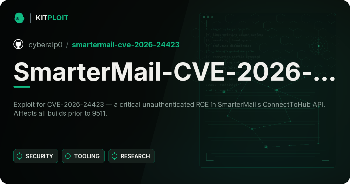 SmarterMail-CVE-2026-24423 preview