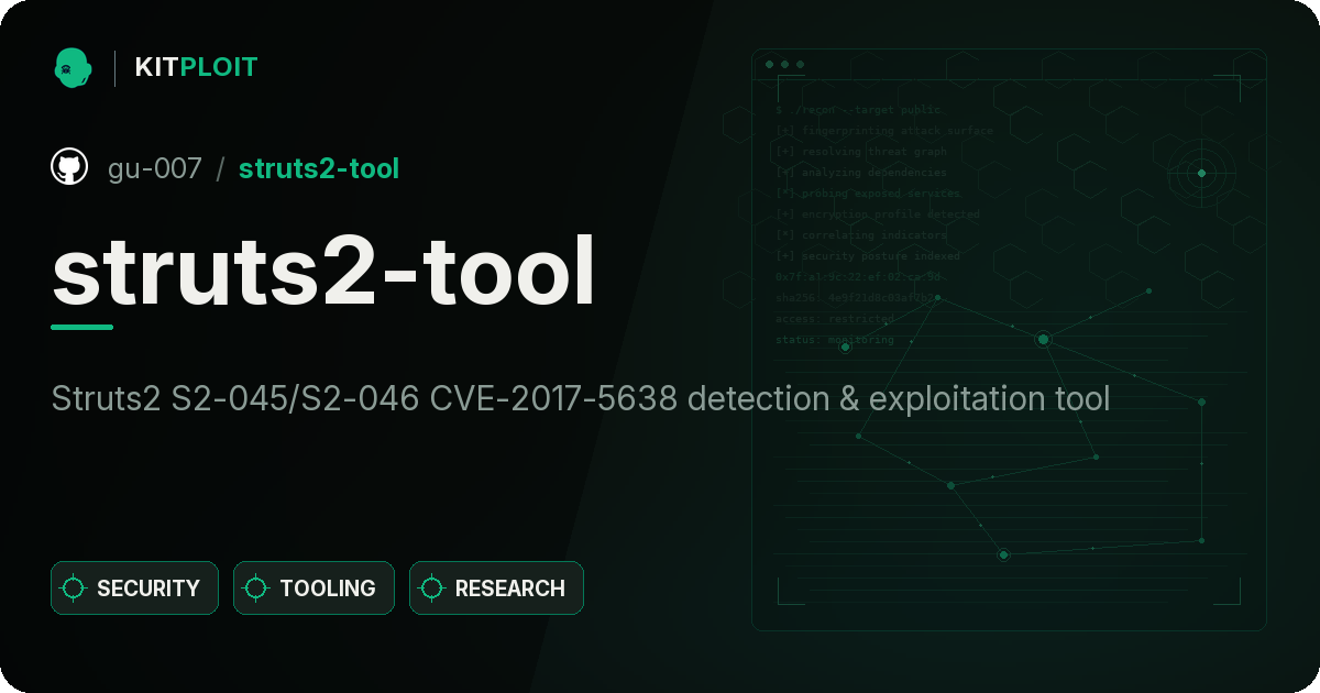struts2-tool preview
