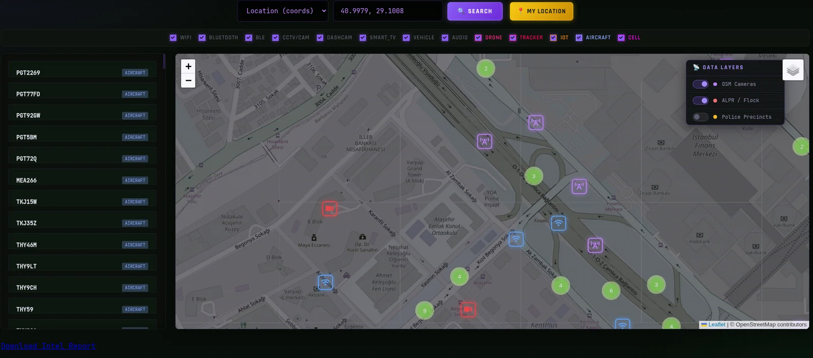 signalops preview