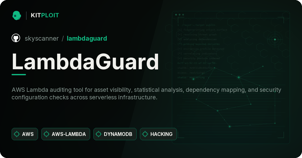LambdaGuard preview