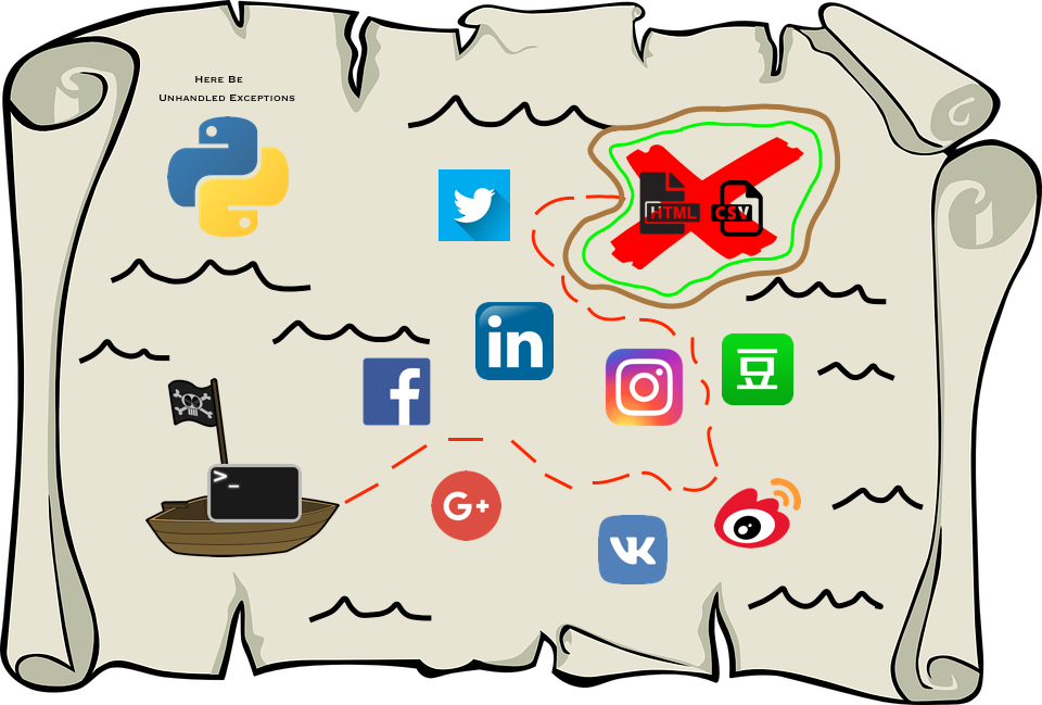 social_mapper preview
