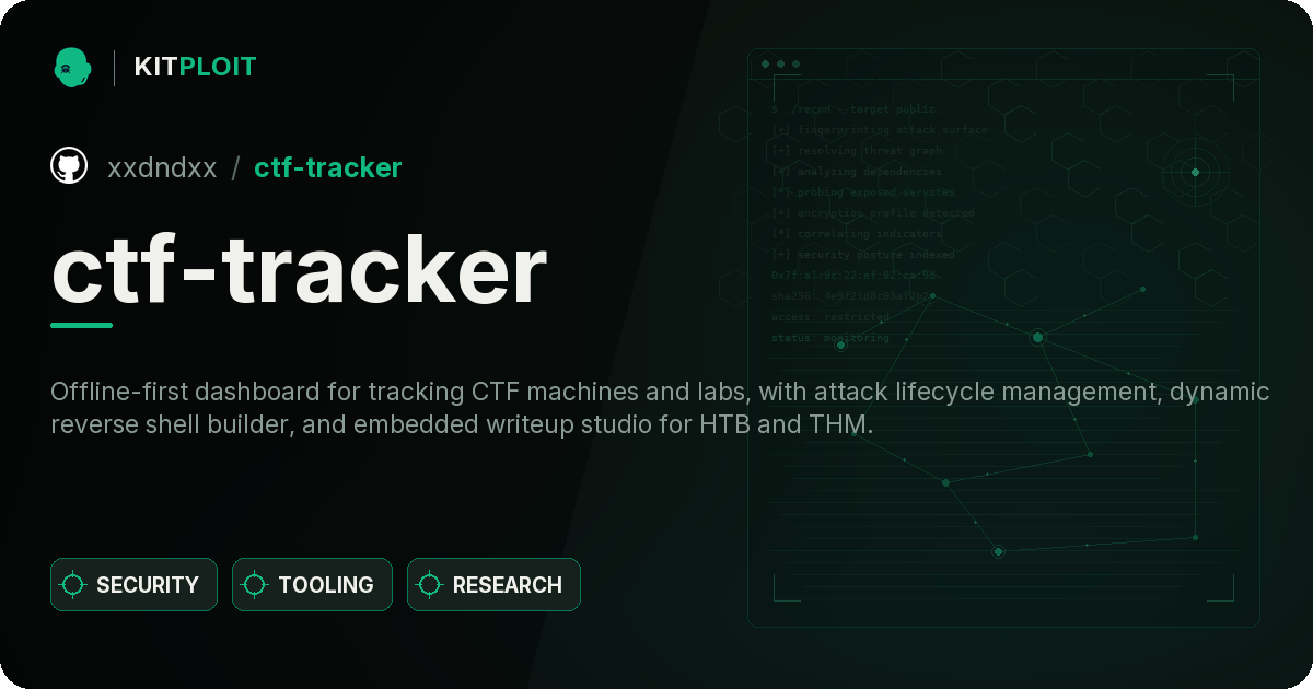 ctf-tracker preview