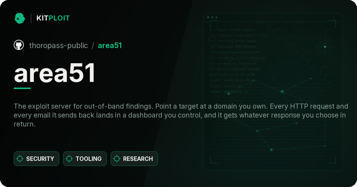 area51 preview
