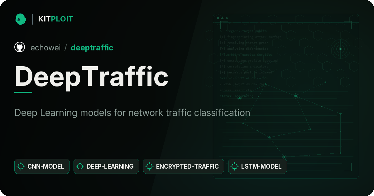 DeepTraffic preview