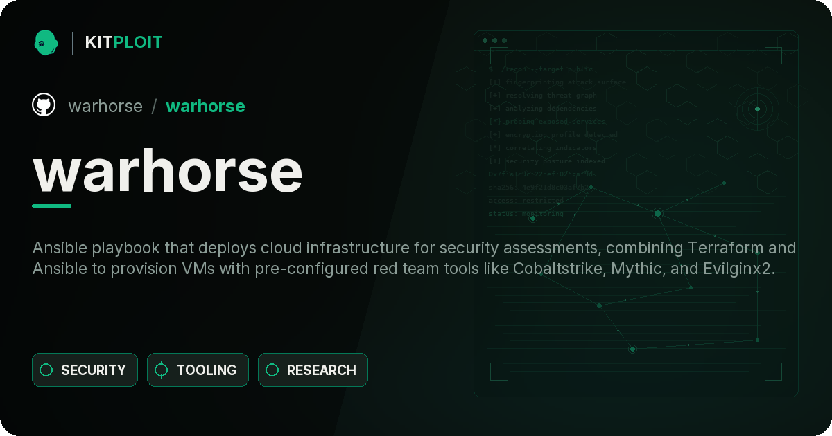 warhorse preview
