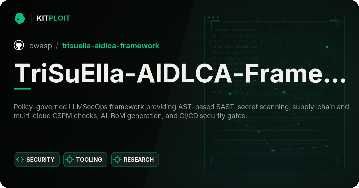 TriSuElla-AIDLCA-Framework