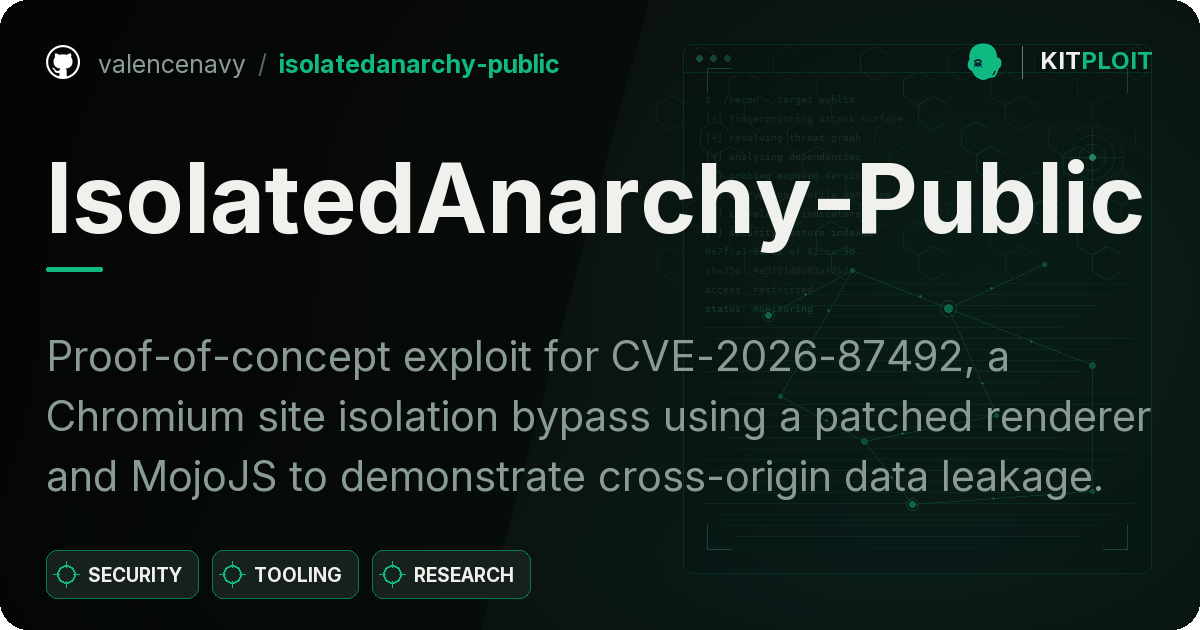 IsolatedAnarchy-Public preview