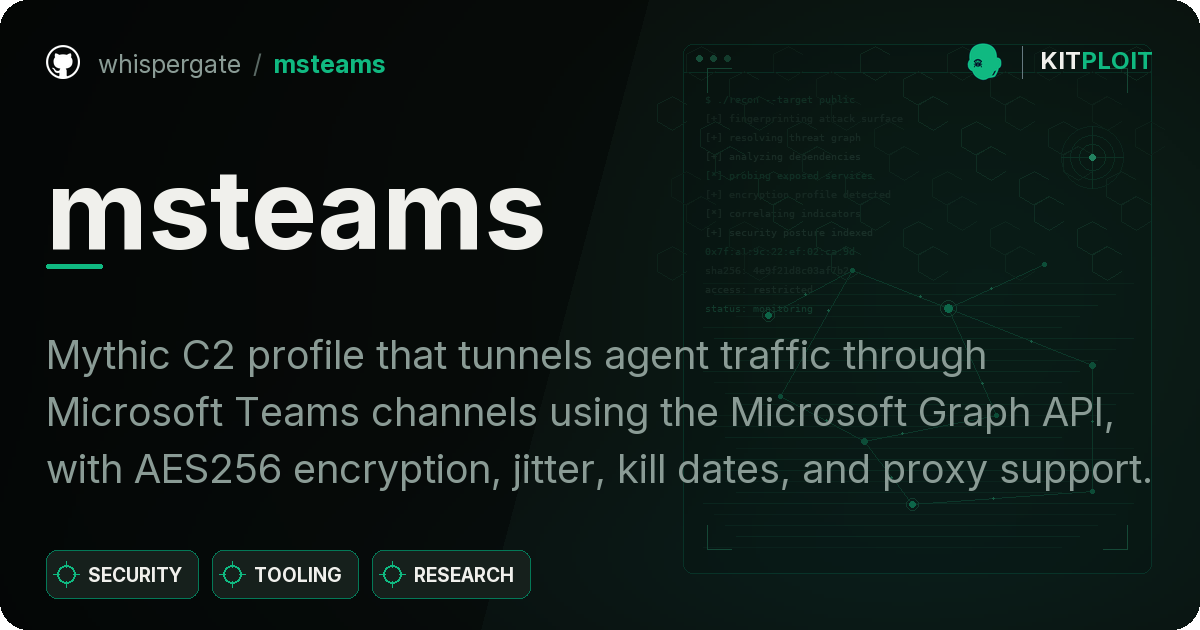 msteams preview