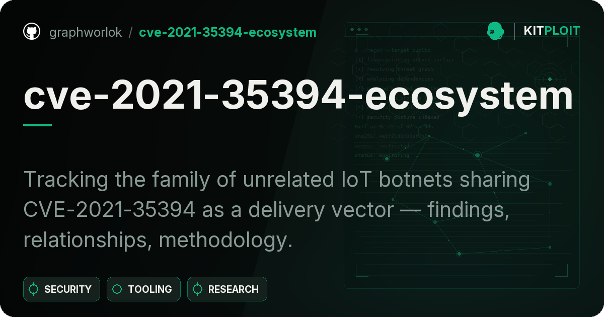 cve-2021-35394-ecosystem preview