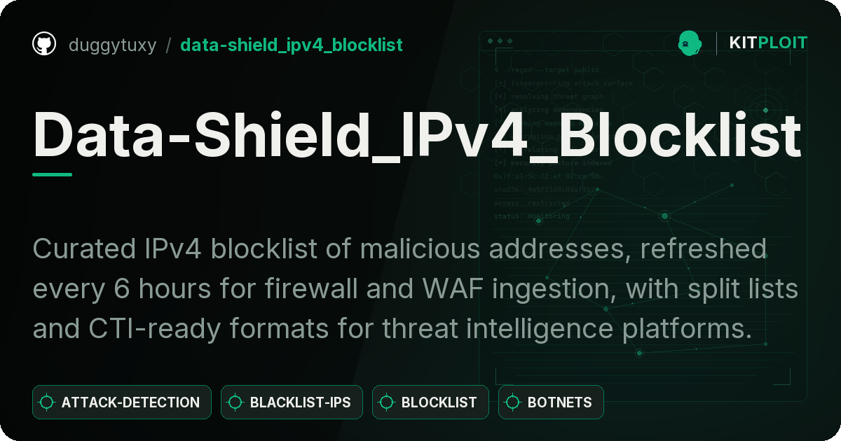Data-Shield_IPv4_Blocklist preview
