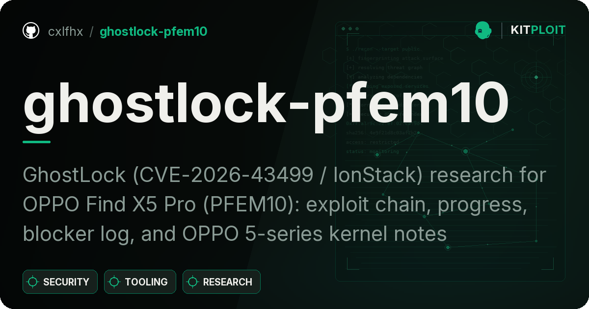 ghostlock-pfem10 preview