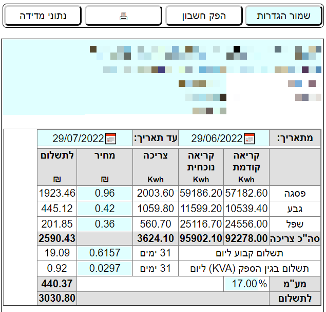 awesome-censys-queries preview