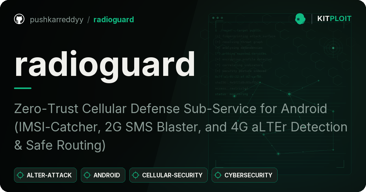 radioguard