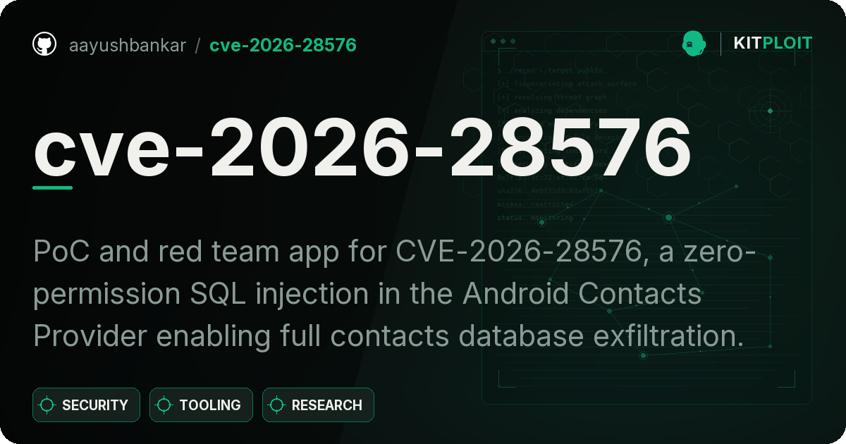 cve-2026-28576 preview