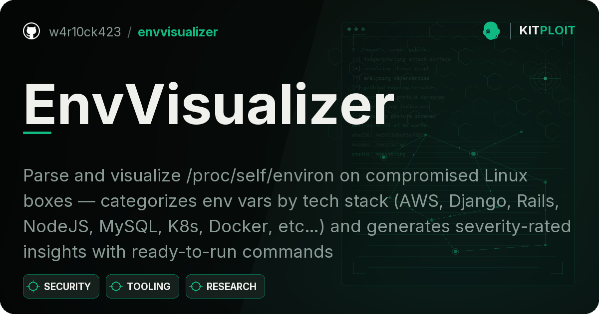 EnvVisualizer