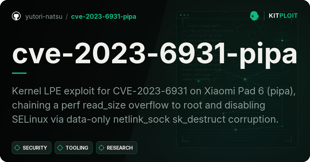 cve-2023-6931-pipa preview