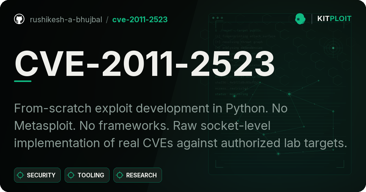 CVE-2011-2523 preview