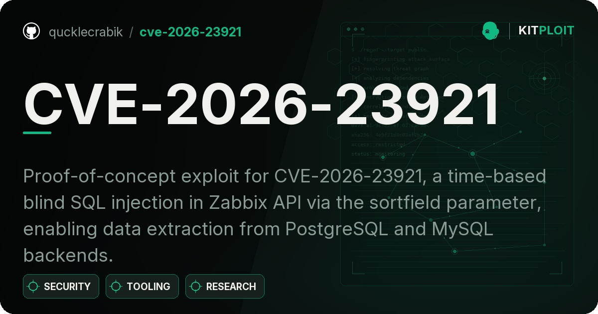 CVE-2026-23921 preview