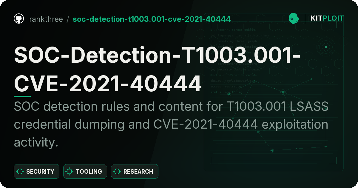 SOC-Detection-T1003.001-CVE-2021-40444 preview