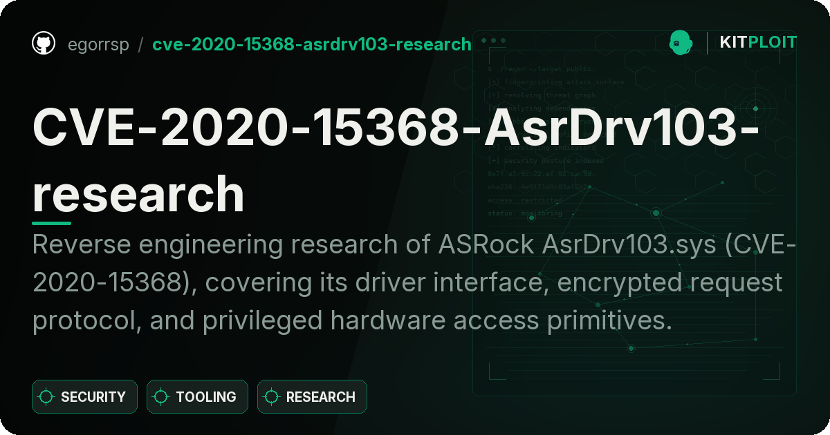 CVE-2020-15368-AsrDrv103-research preview