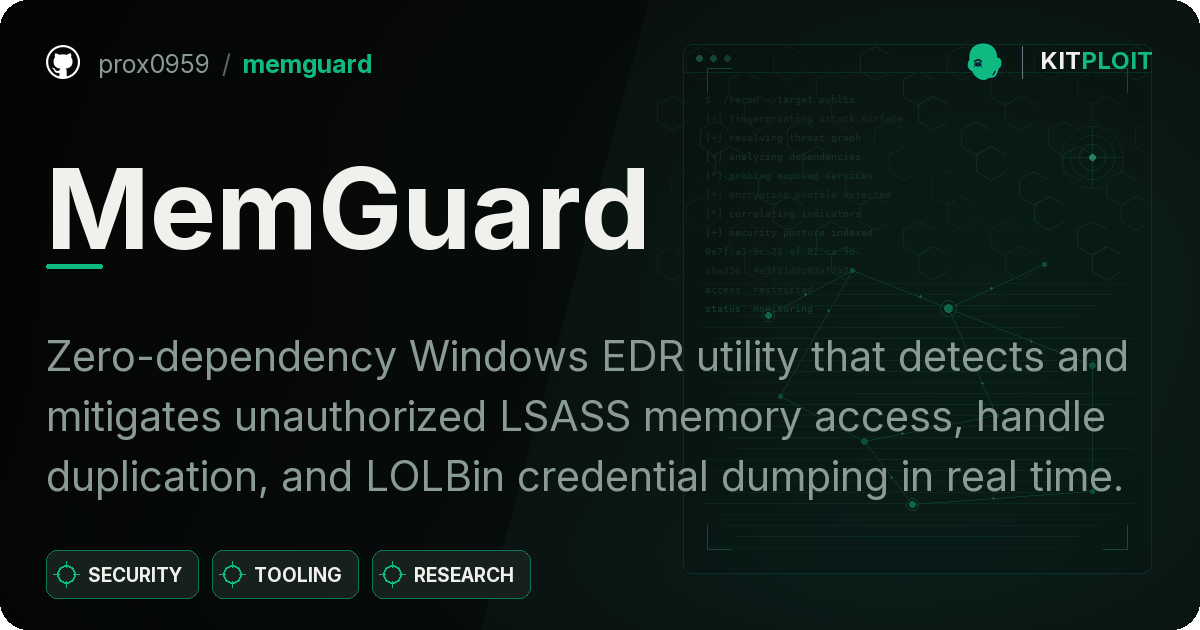 MemGuard preview