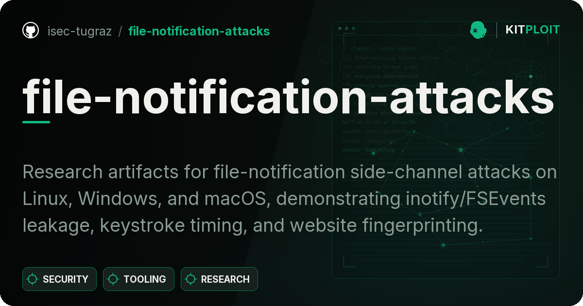 file-notification-attacks preview