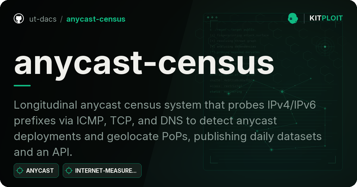 anycast-census preview