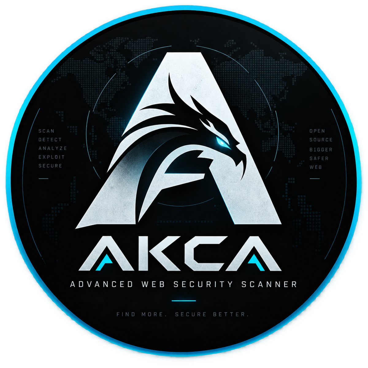 akca preview