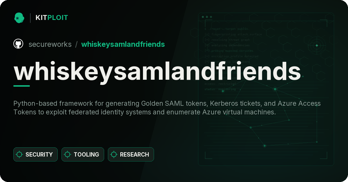 whiskeysamlandfriends preview