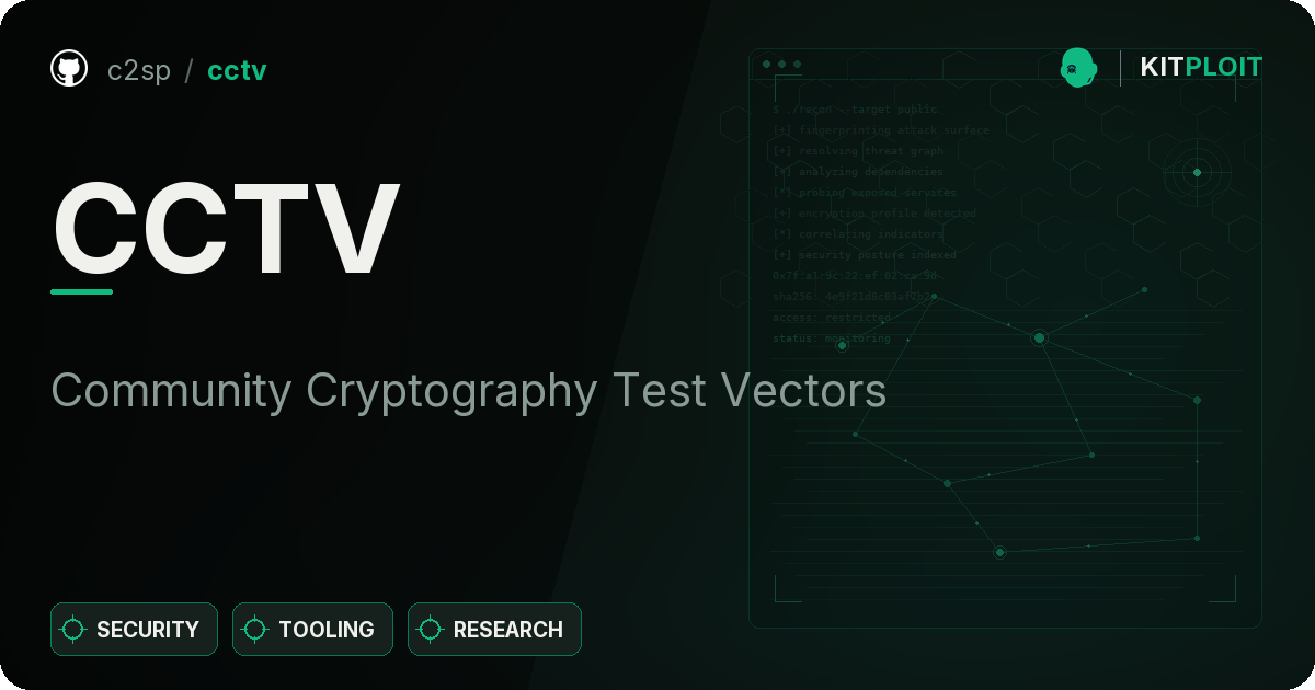 CCTV preview