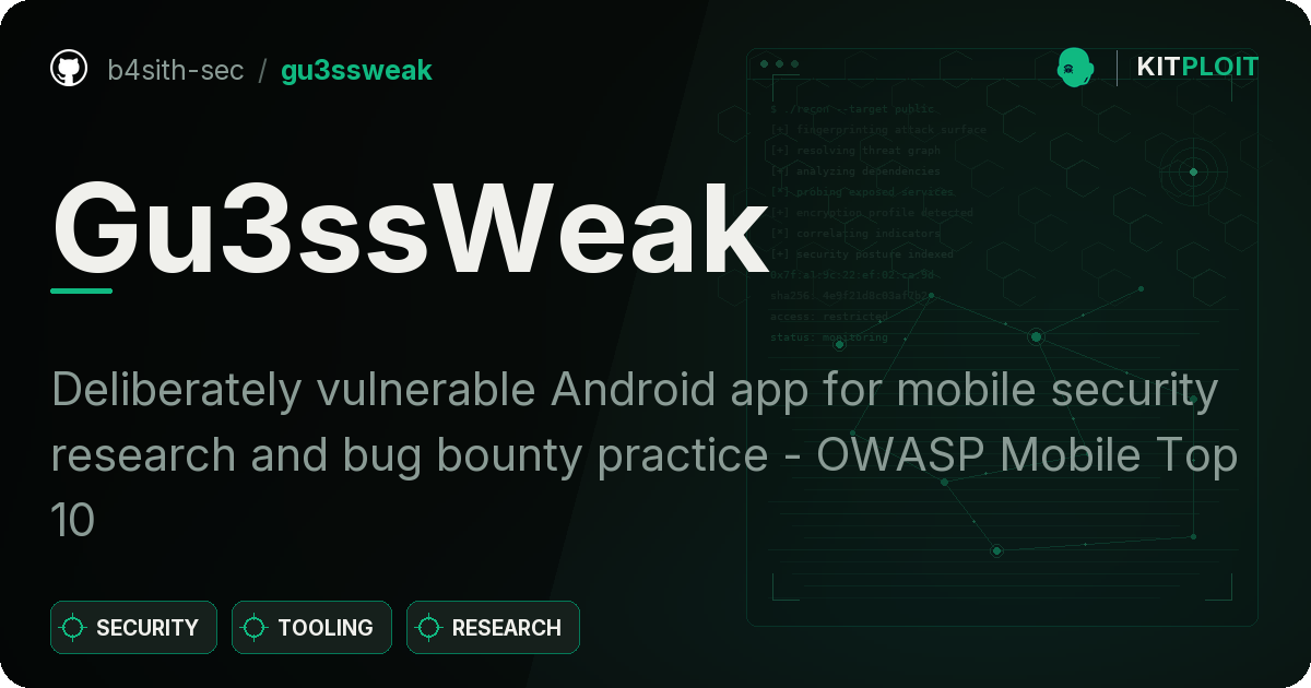 Gu3ssWeak