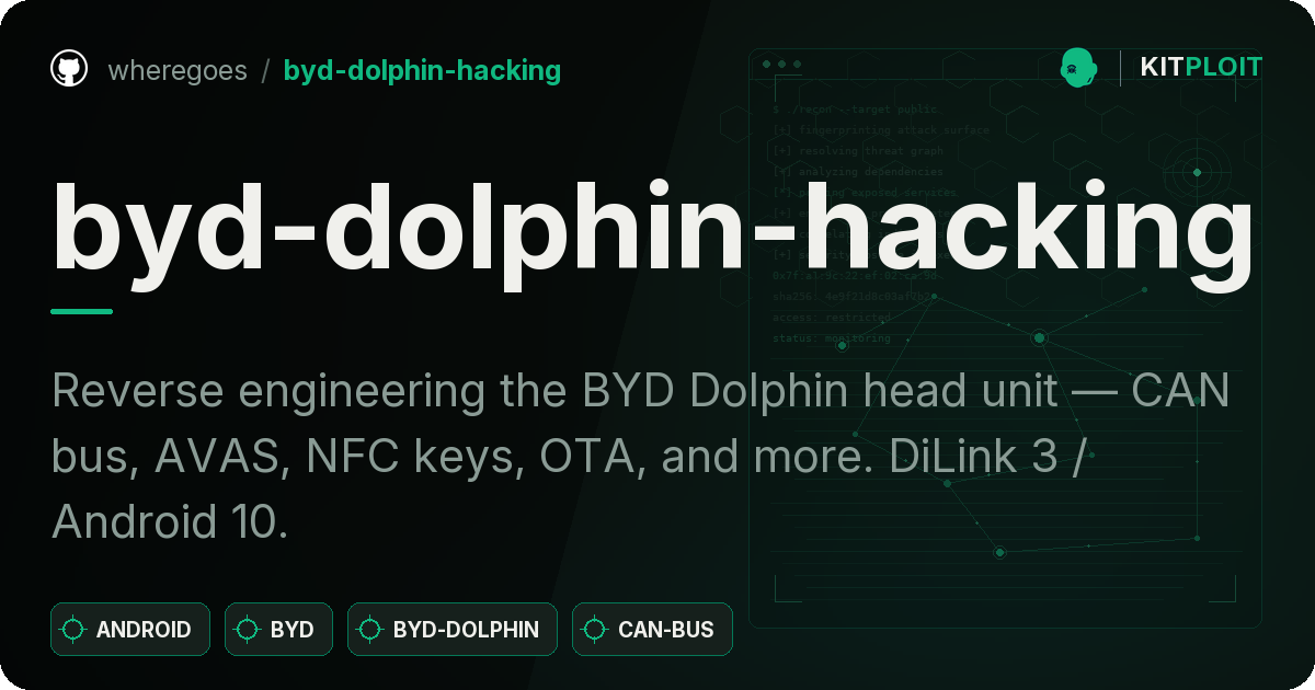 byd-dolphin-hacking
