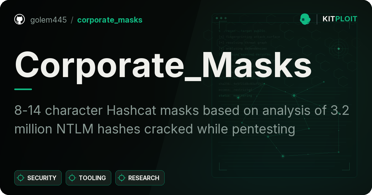 Corporate_Masks preview