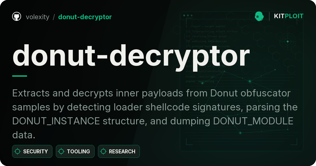 donut-decryptor preview