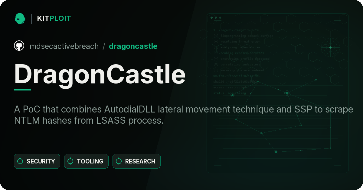 DragonCastle preview