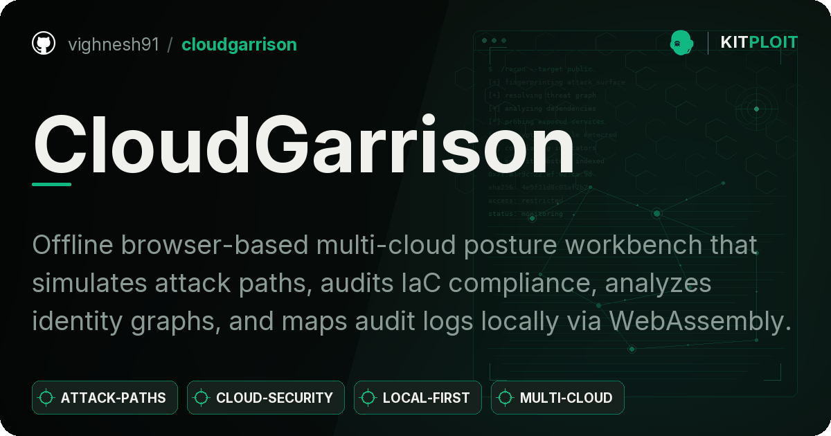 CloudGarrison preview