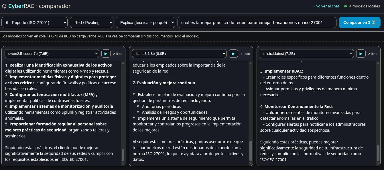 rag-seguridad