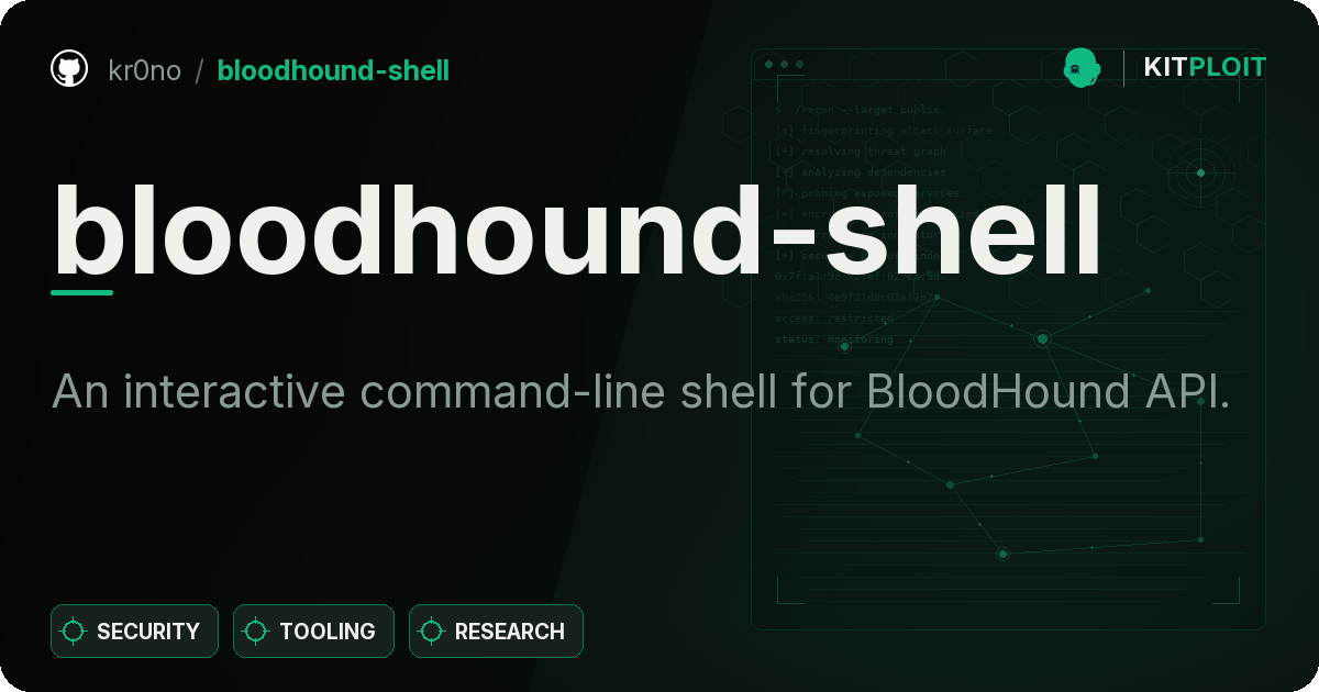 bloodhound-shell