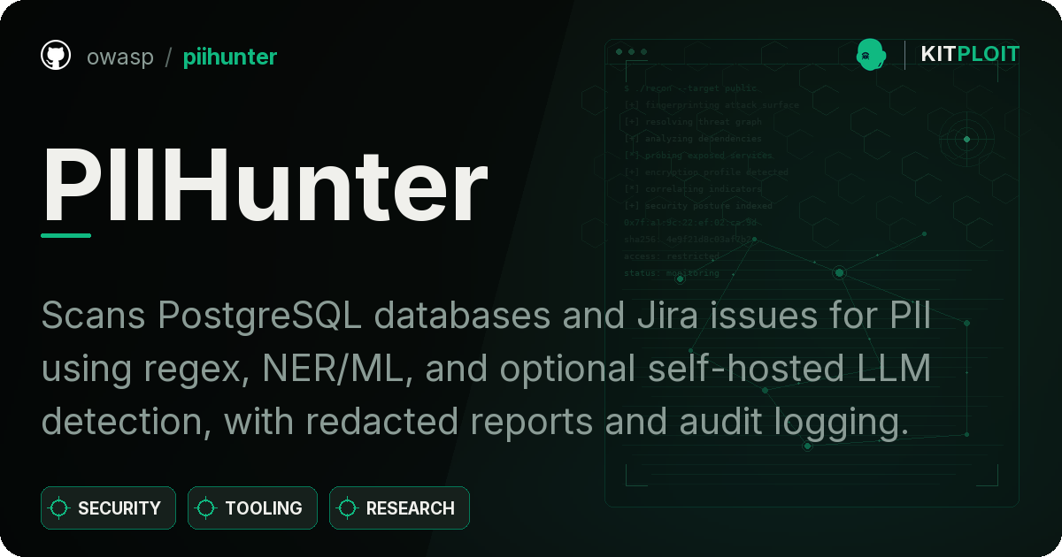 PIIHunter