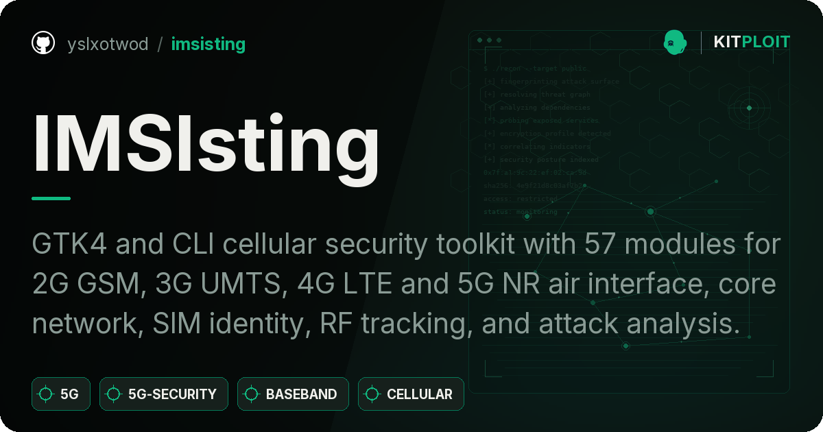 IMSIsting